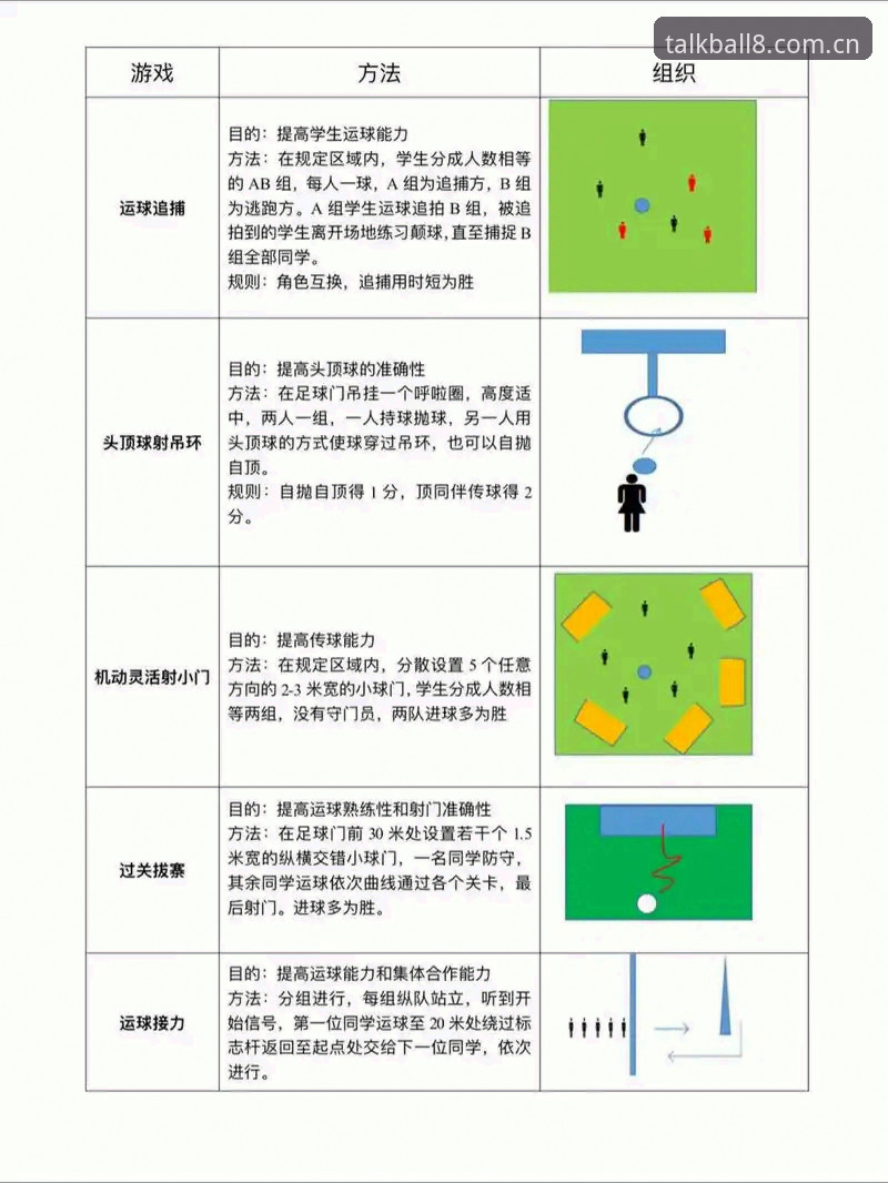 谈球吧体育数据实用技巧：新版功能与多设备登录必备知识