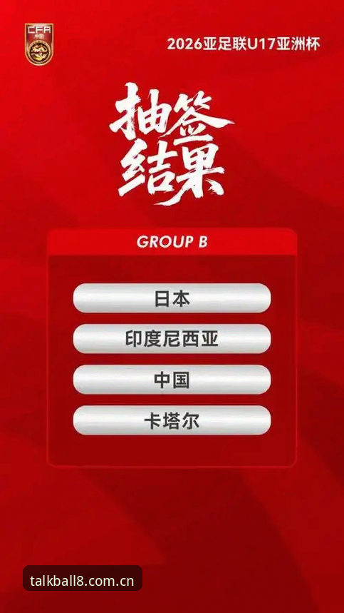 U17世界杯分组抽签最新动态：中国男女足命运揭晓，谈球吧体育平台深度解读